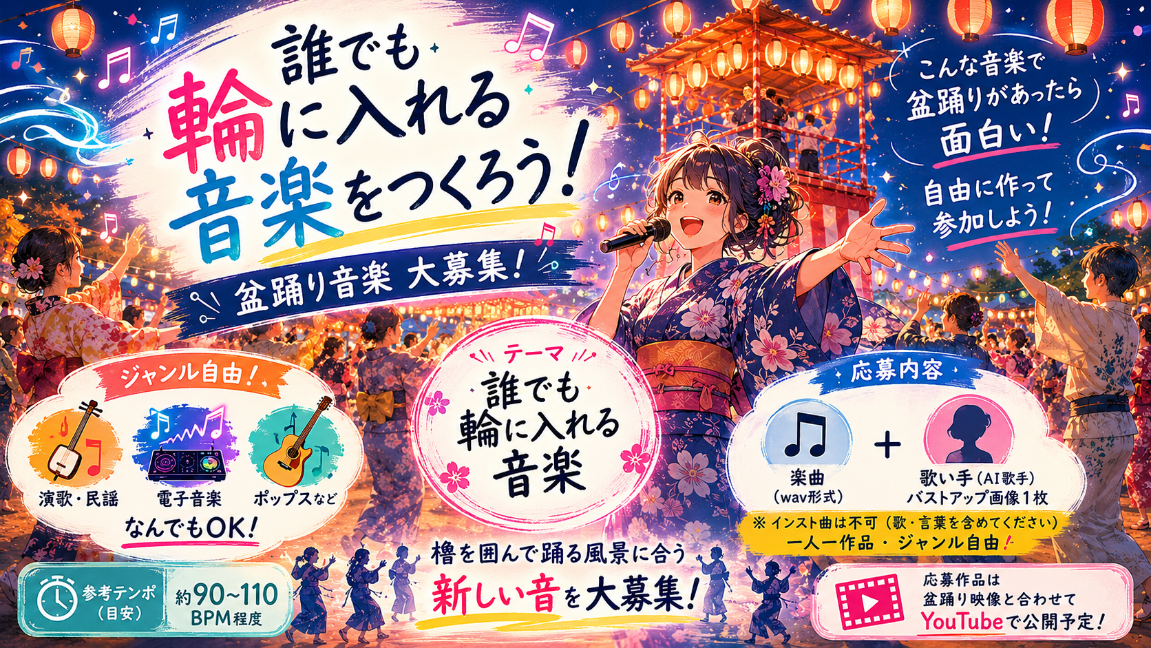新しい盆踊りの音を募集する企画をやってたりします。